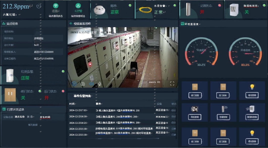 ON-BHK 2000变配电房环境智能综合管控系统
