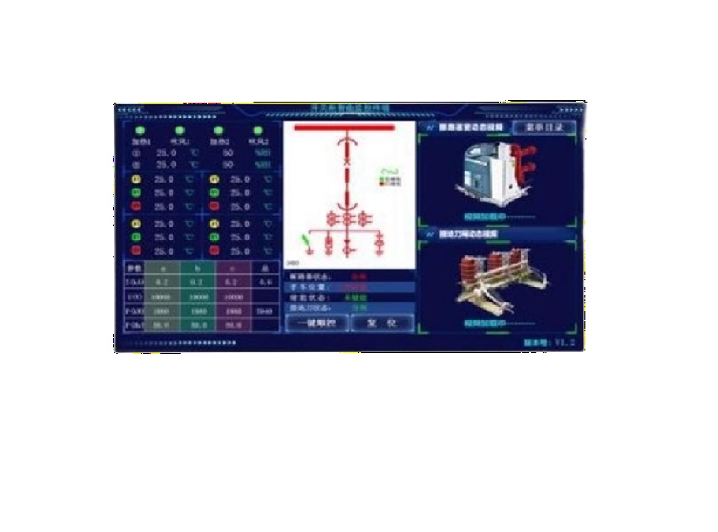 ON-KZD800  系列智能监控终端(中高压开关柜智能数字化型)