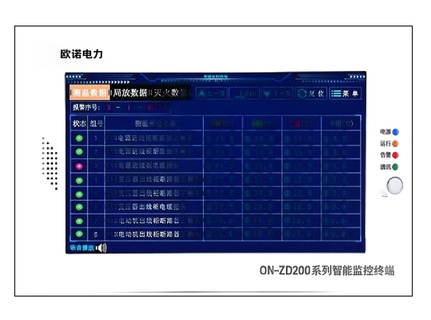 ON-KZD200 系列智能监控终端(多回路无线测温、局放、灭火监测一体机)